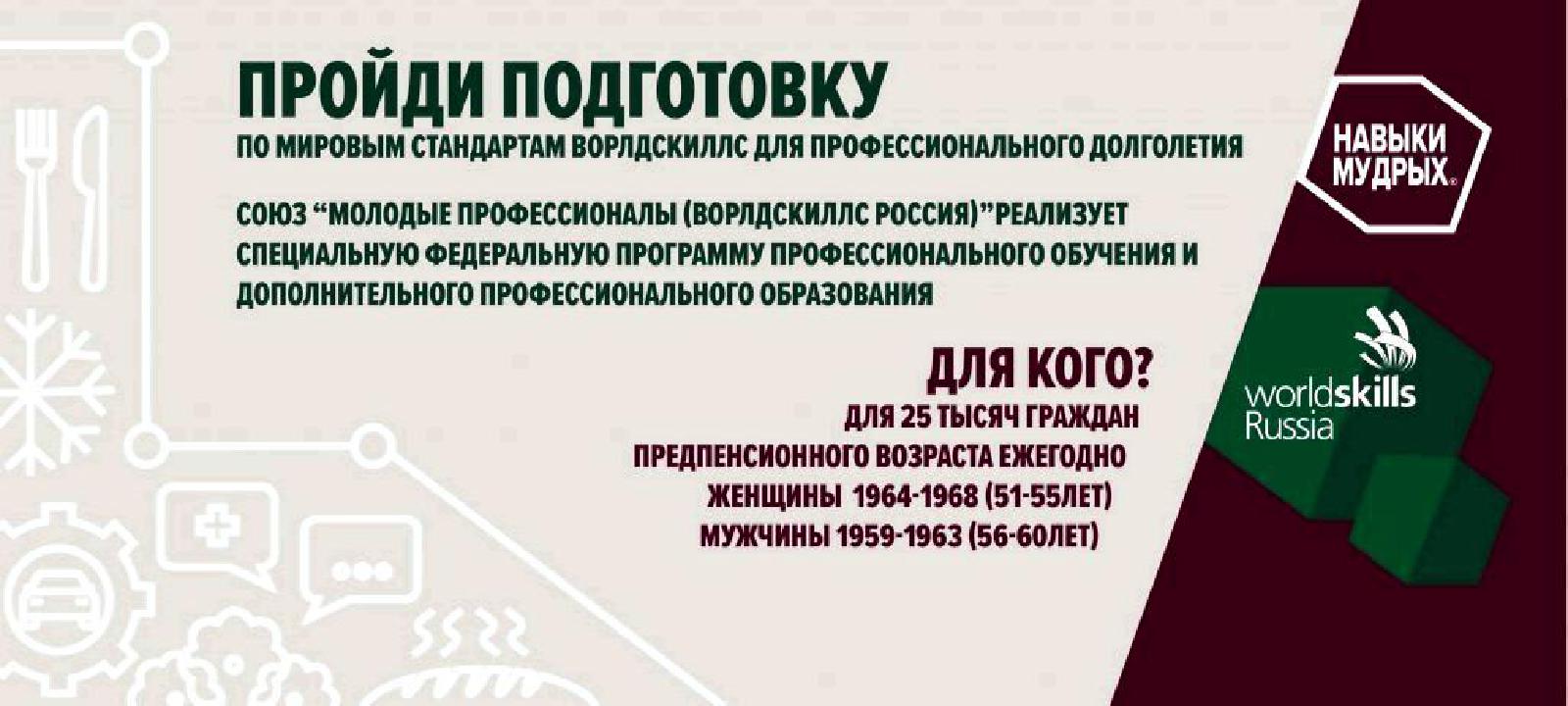 Агентство развития профессиональных сообществ и рабочих кадров «Молодые профессионалы (Ворлдскиллс Россия)